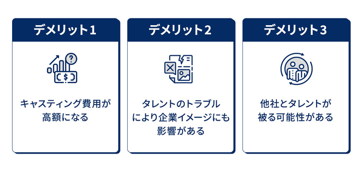 広告にタレントを起用するデメリット3選