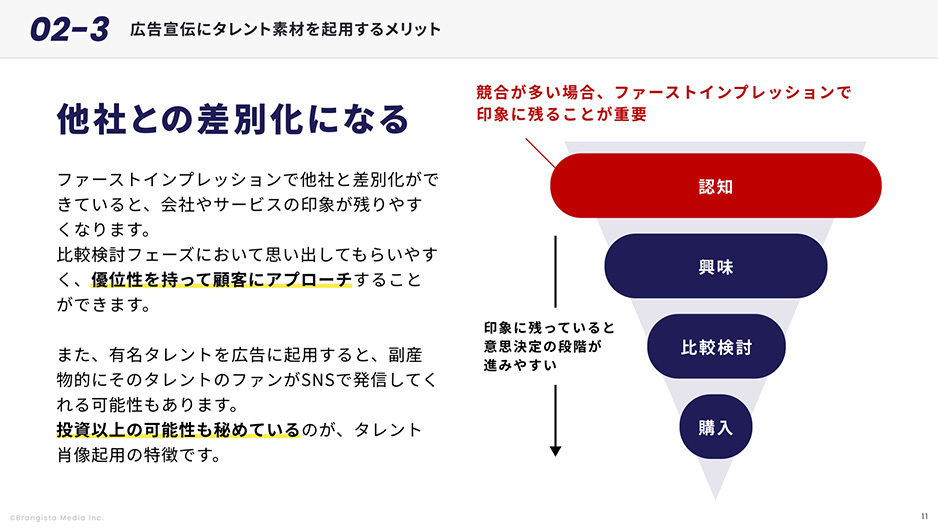 資料サンプル①