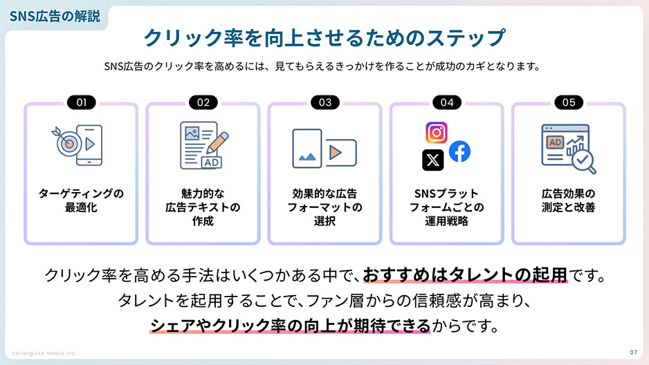 資料サンプル②