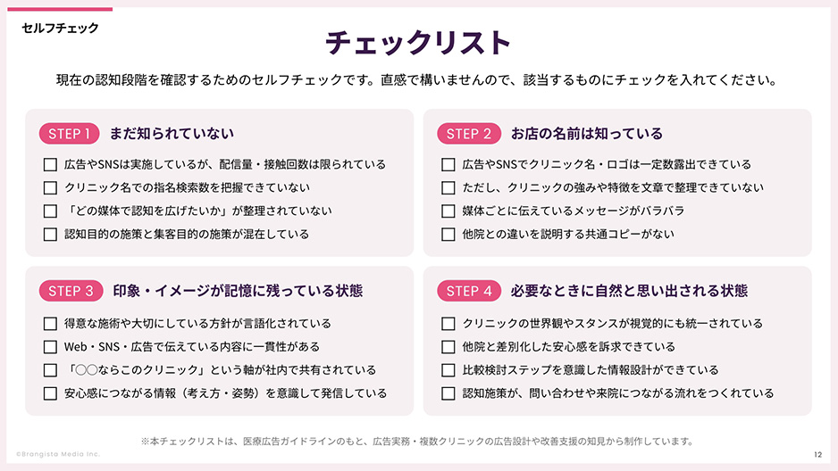 資料サンプル②