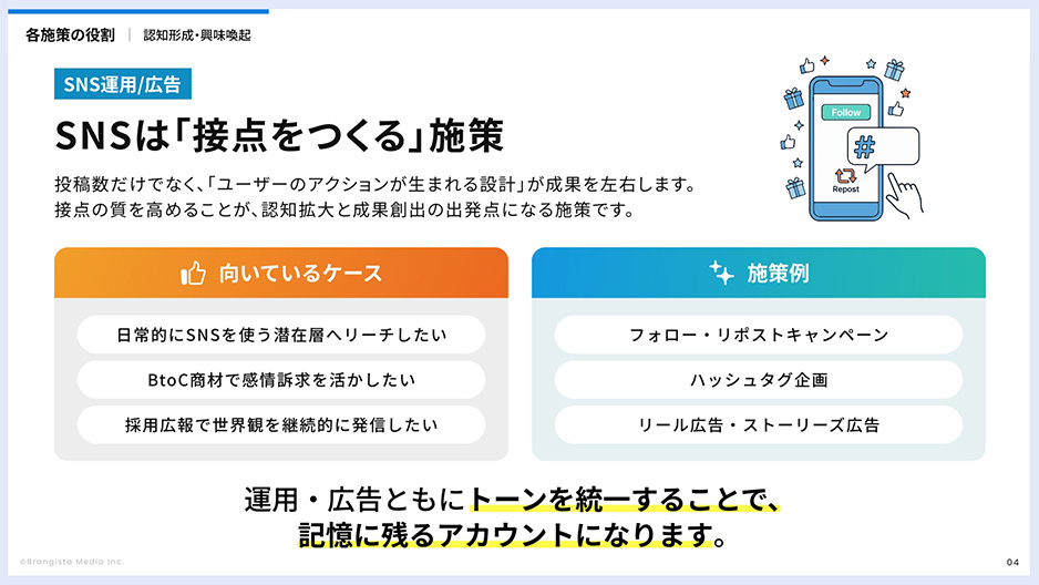 資料サンプル②