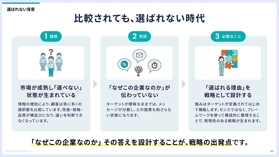 資料サンプル①