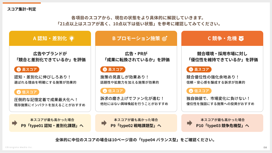 資料イメージ