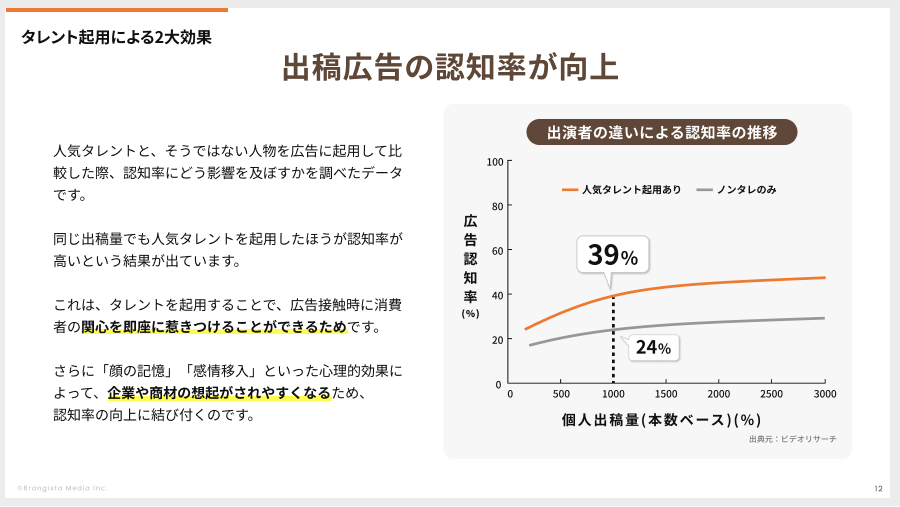 資料イメージ