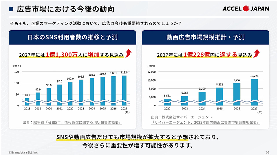 資料サンプル①